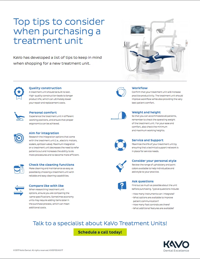 Top tips to consider when purchasing a treatment unit